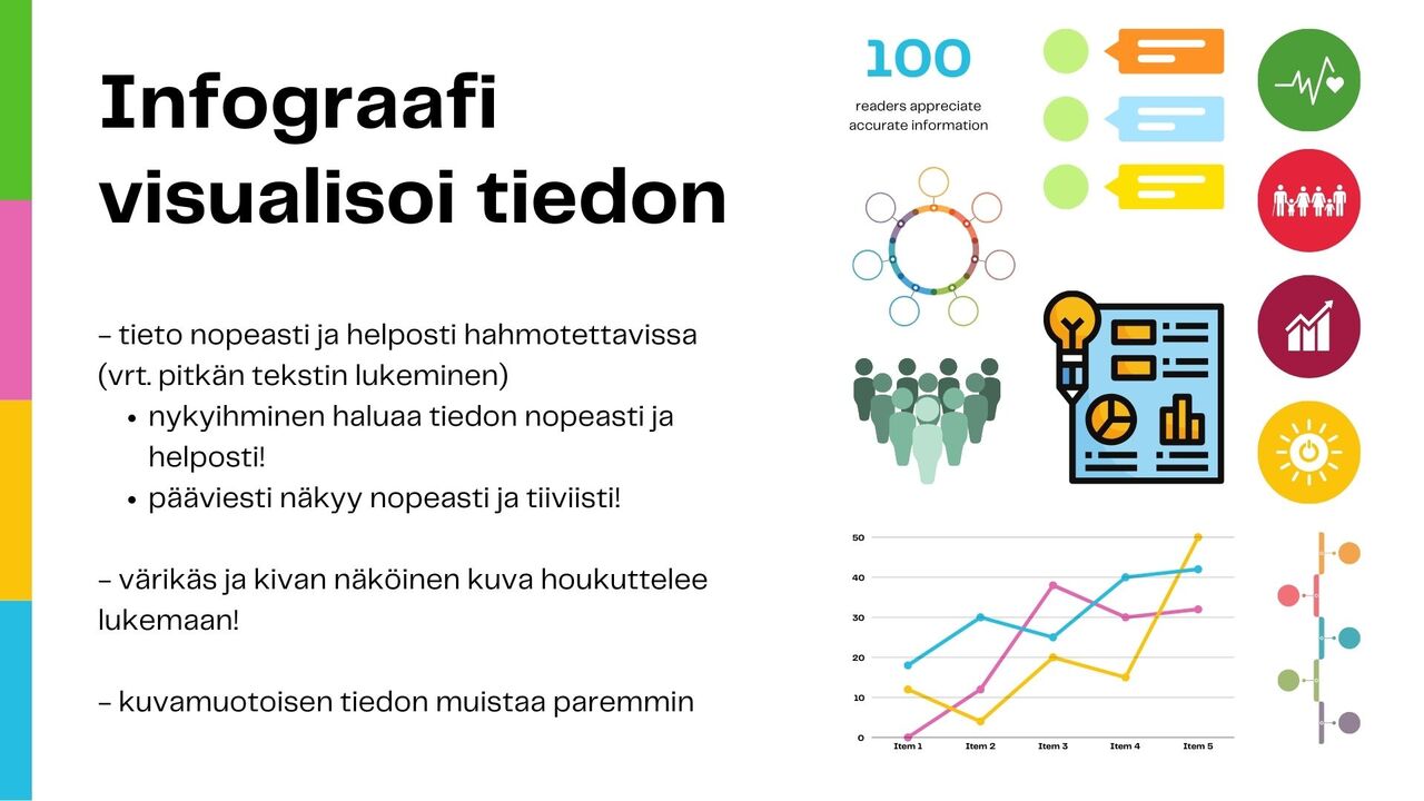 Infograafi infograafi